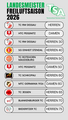LM_Freiluft_2025_01.png LM_Freiluft_2025_01.png
